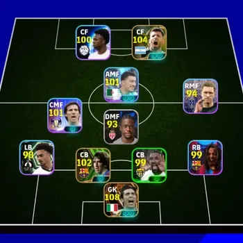 eFootball Accounts Legends & Iconic Players Android|Power 3141|Big Time Gianluigi Buffon|5 Epic Sergio Aguero,Carles