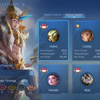 Mobile Legends: Bang Bang Accounts Collector Global|69H 82S|Junior|Collector Natalia|Lightborn Tigreal|Lightborn