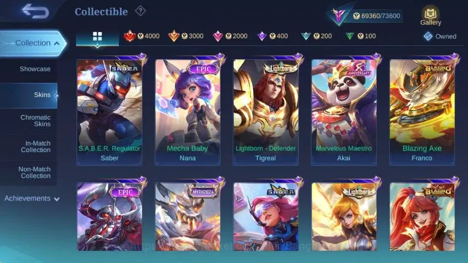 Mobile Legends: Bang Bang Accounts Global|Skin 268|Renowned II|KOF Karina+Guinevere,P image 7