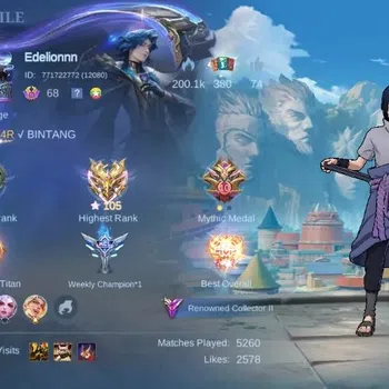 Mobile Legends: Bang Bang Collector Global|Skin 268|Renowned II|KOF Karina+Guinevere,P image 1