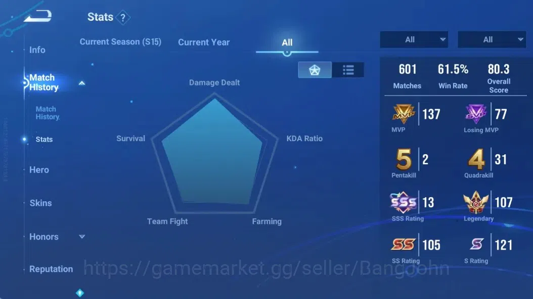 Honor of Kings Accounts Global|110H 111S|3 Legend [Kaizer(Demonplate),Musa image 2