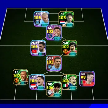 eFootball Accounts Legends & Iconic Players Mobile|PW 3176|Fabio Cannavaro Epic,Erling Haaland Show T,Iker Casillas