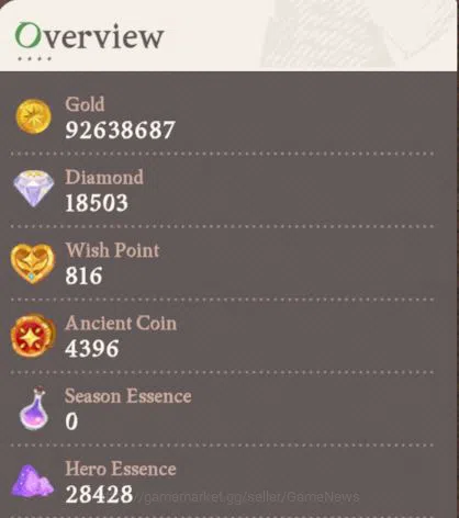 AFK Journey Accounts GLOBAL|40M Base Pwr|18 Supreme+ (Frieren)|9 Suprem image 15