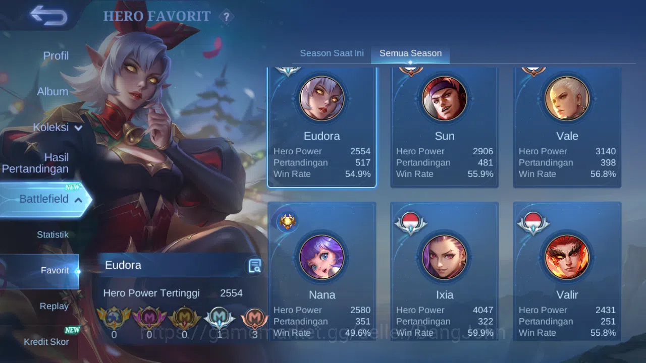 Mobile Legends: Bang Bang Accounts Hero 132 Skin 259 | KOF Karina | Luckybox Franco,  image 15
