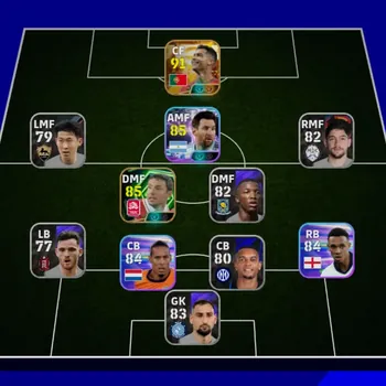 eFootball Accounts Legends & Iconic Players Mobile|PW 2496|Big Time Cristiano Ronaldo|Showtime Messi|Epic Mark van