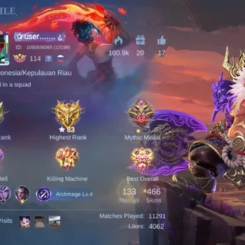 Mobile Legends: Bang Bang Accounts Others Global|Skin 466|Exalted|Legend Franco,NeoBeast Pharsa+Brody,Sasuke Suyou,Aspirant