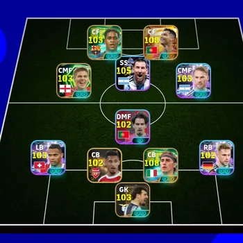 eFootball Accounts Legends & Iconic Players EFOOTBALL COLECTIVE 3213+ | BIGTIME C RONALDO,F CANAVARO NEW CARD,P KLUIVERT,M