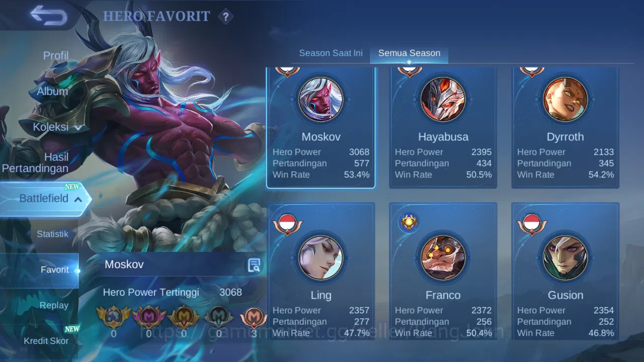 Mobile Legends: Bang Bang Accounts Others Hero 115 Skin 195 | Annual Hayabusa | Sanrio Floryn | CC Natalia | Dtamer Kimmy 15
