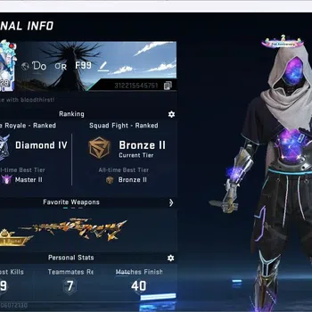 Blood Strike Rare Skin ASIA | 3 7DS: AK47,Kar98k,QBZ95|1 BLEACH: Ethan-By image 1