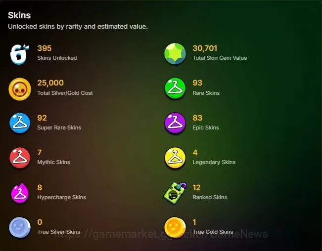 Brawl Stars Accounts 40K Trophy|98 Brawlers 29 Max Lvl|UL Kaze|395 Skin image 2
