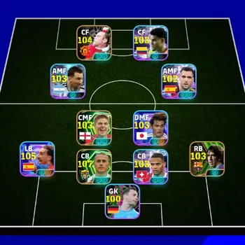 eFootball Accounts Others Android|PW 3183|Marc Cucurella ShowT,Sano Kaishu ShowT,Fabio Cannavaro Epic,Steven Gerrard