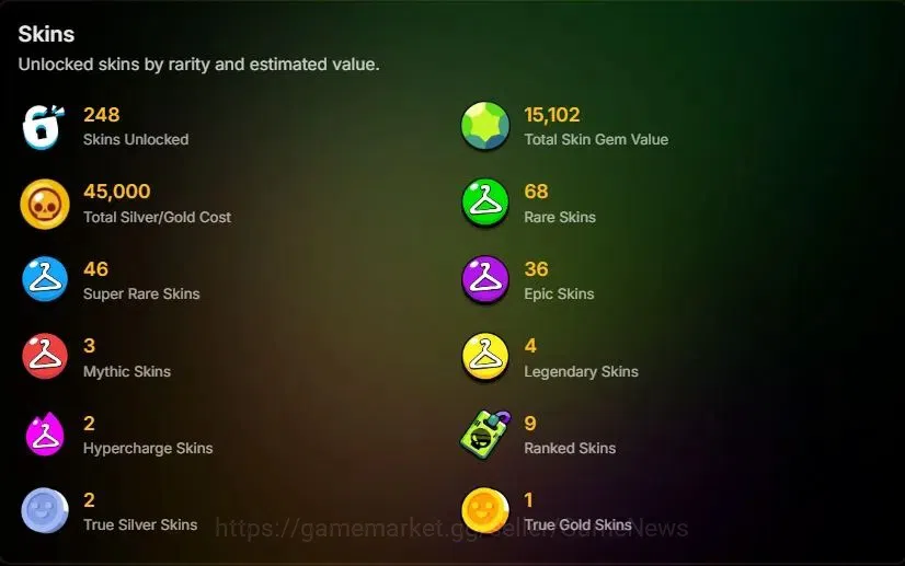 Brawl Stars Accounts 49561 Trophy|90 Brawlers 15 Max Lvl|UL Kaze|18 Pre image 2