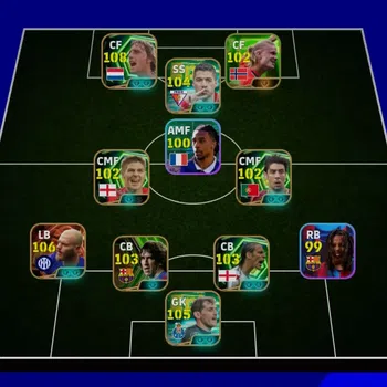 eFootball Accounts Legends & Iconic Players Mobile|PW 3169|Bigtime Dimarco 23 Jan'26|Epic(Cruyff,Suares,Casillas,Puyol