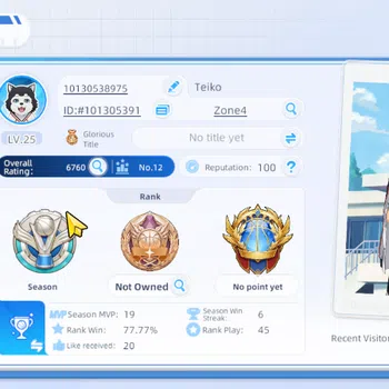 Kuroko's Basketball Street Rivals Accounts SEA | SV21 | LVL25 | Zone Taiga Kagami + Miracle Tetsuya Kuroko | Log Google