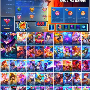 Mobile Legends: Bang Bang Accounts 🔥 #3999 🔥 469 Skins 💎 Exalted Collector I 👑 Legend Skin ⚔️ Naruto Sasuke & Naruto