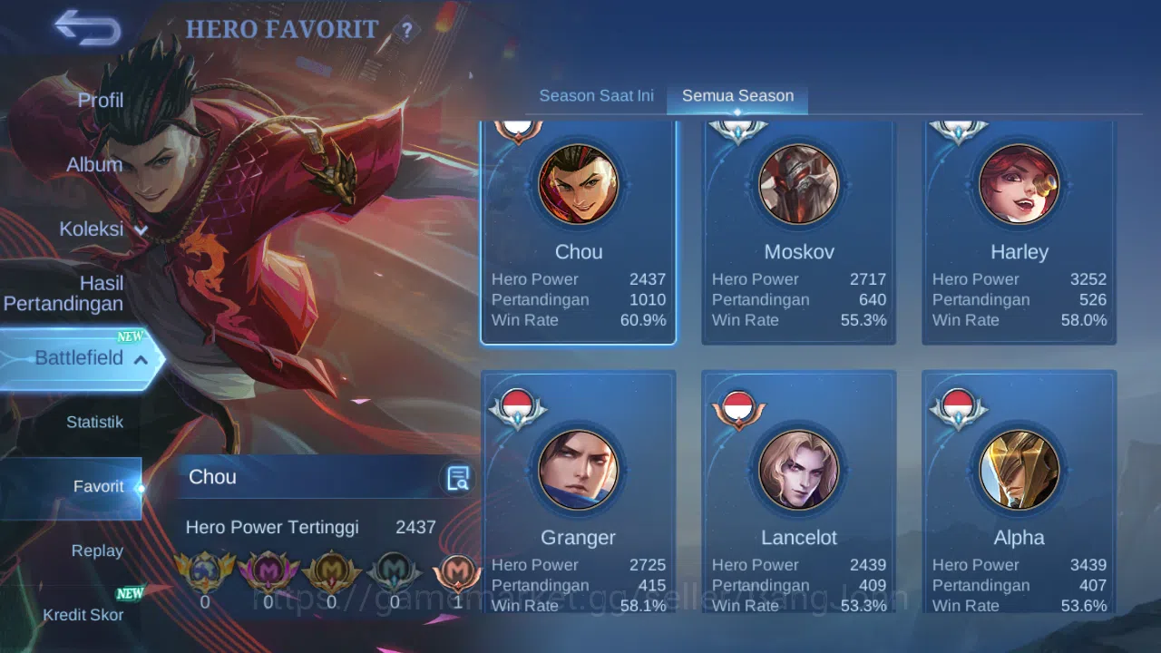Mobile Legends: Bang Bang Accounts Hero 132 Skin 292 | Stunt Chou | Luckybox Odette,  image 13