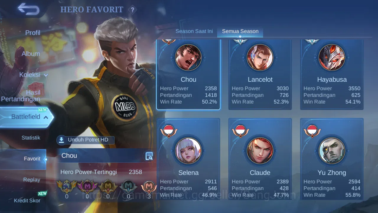 Mobile Legends: Bang Bang Accounts Hero 131 | skin 294 | kof karina | prime granger | image 4