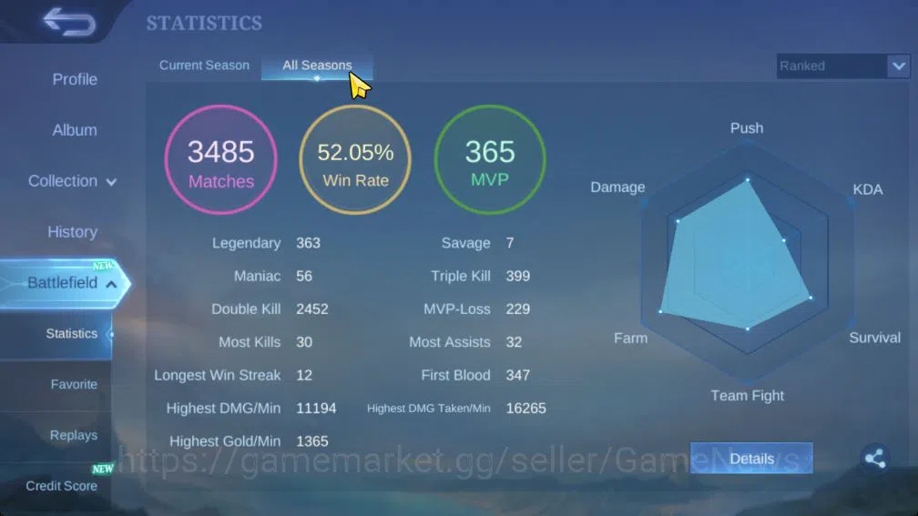 Mobile Legends: Bang Bang Accounts Hero 105|Skin 237|Granger Prime,Star Haya,LBox Zio image 4
