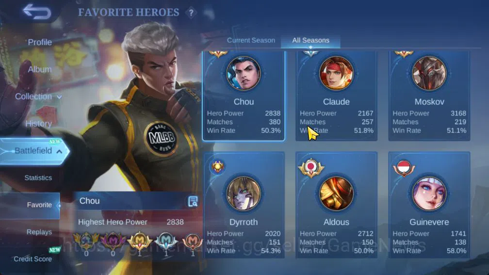 Mobile Legends: Bang Bang Accounts Hero 105|Skin 237|Granger Prime,Star Haya,LBox Zio image 5