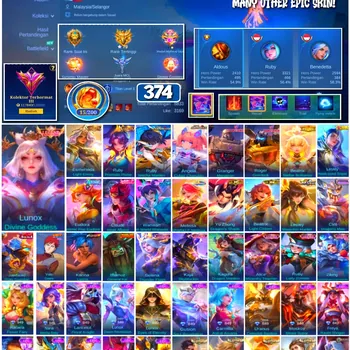 Mobile Legends: Bang Bang Accounts #4421 374 Skins | Lunox Divine Goddess (LEGEND) | Granger Megatron (TRANSFORMERS) | Roger