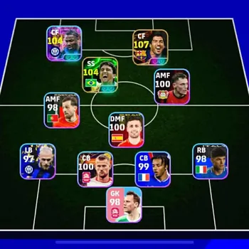 eFootball Accounts Legends & Iconic Players Big Time Suarez 107  ➤Thuram 104 ➤Beto 104 ➤Linked With Only Konami id Buyer