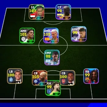 eFootball Accounts High-End Android|PW 3086|Federico Dimarco Big T,Dani Olmo Show T,Marco Reus Epic,Atep Epic,PE