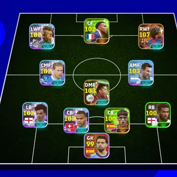 eFootball Accounts Legends & Iconic Players EFOOTBALL 2026 | BIG TIME LAMINE YAMAL, NEYMAR JR,K DE BRYUNE,F RIJKARD, AKANJI