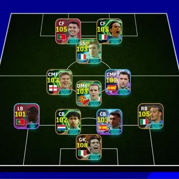 eFootball Accounts Legends & Iconic Players Android|Power 3194|Big Time Gianluigi Buffon|10 Epic Gianluca Zambrotta,Filippo