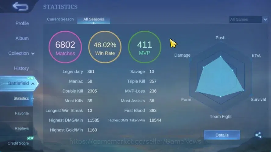 Mobile Legends: Bang Bang Accounts Hero 132|Skin 348|High Immo 111|PRIME[Granger,beat image 4