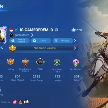 Honor of Kings Accounts Rare Skin Global|113H 204S|Precious: Mikasa&Eren|KIC: Luna|5 Legend|SXD:Hou