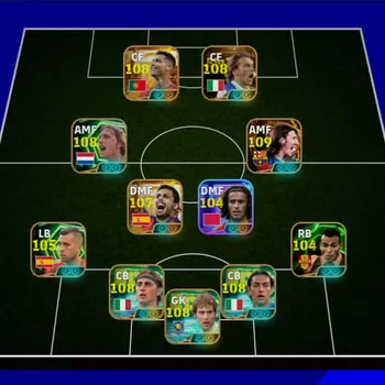 eFootball Accounts High-End Kolektif 3291+  Del Piero x  Ronaldo x Johan Cruyff x  Messi x Rodri x Jordi Alba x  Cannavaro x