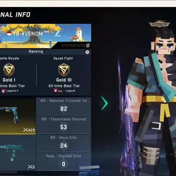 Blood Strike Accounts Collab Skin ASIA|1 Collab Gun:Scar - EVA-08 [Eva]|2 Limited Gun|6 Ultra Gun|Legendary