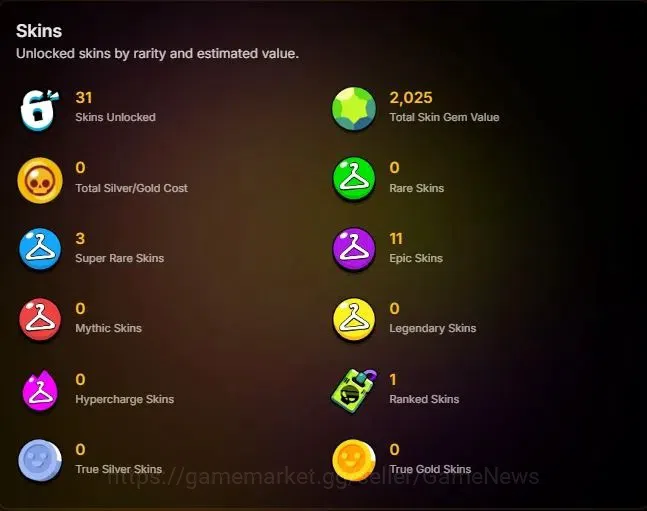 Brawl Stars Accounts 1569 Trophy|27 Brawlers 5 Max Lvl [Kit,Damian,Etc] image 2