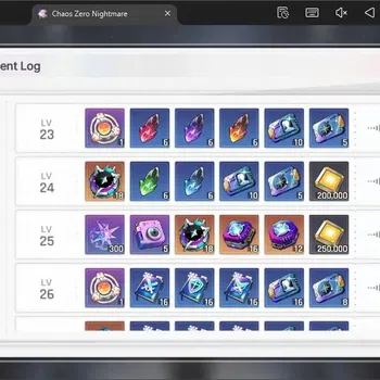 Chaos Zero Nightmare Accounts Global | LV22 | SSR 5 | Heidemarie,Diana,Veronica,Mei Lin,Khalipe | TakeMail | CZN013B