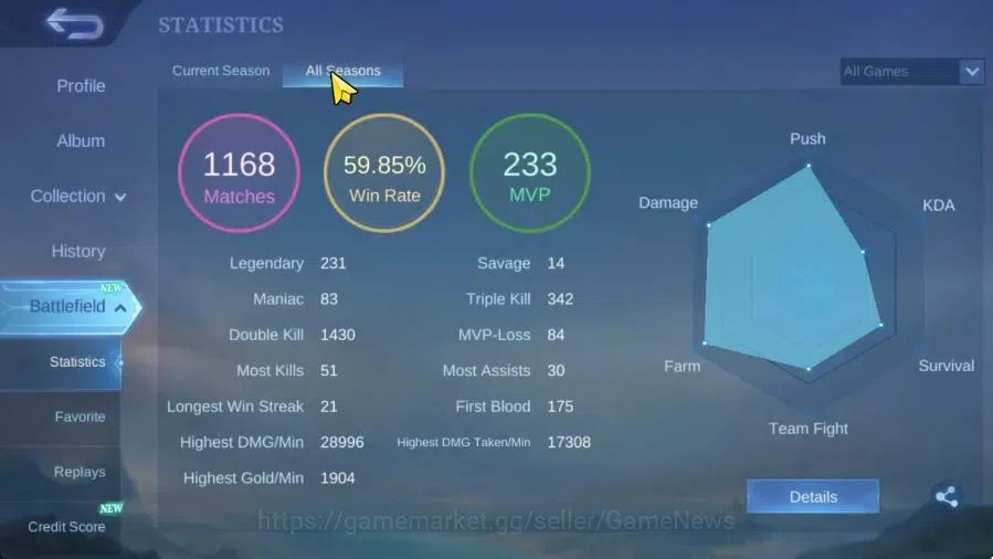 Mobile Legends: Bang Bang Accounts Hero 74|Skin 128|Naruto Julian,9Th Place Fanny,Spo image 5