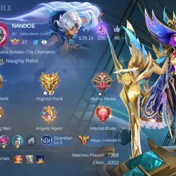 Mobile Legends: Bang Bang Collector Global|Hero 132 Skin 502|Mega|Legend Lesley+Valir| image 1