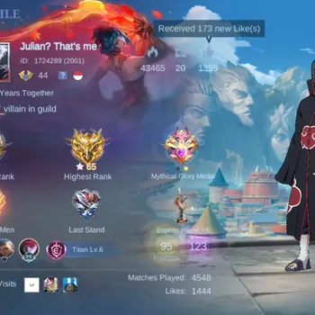 Mobile Legends: Bang Bang Accounts Collector Global|123S|Expert|Itachi,CC Natalia,Epic Freya Roger Valir Kufra,DragonTamer