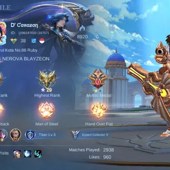 Mobile Legends: Bang Bang Accounts Others Global|Skin 115|Expert|Sanrio Floryn,LBox Alice,Collector Natalia,STARLIGHT ANULA