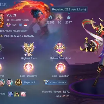 Mobile Legends: Bang Bang Accounts Others Global|139S|Expert|SpongeBob Cyclops,Valentine Claude,EPIC Roger Nana Rafaela