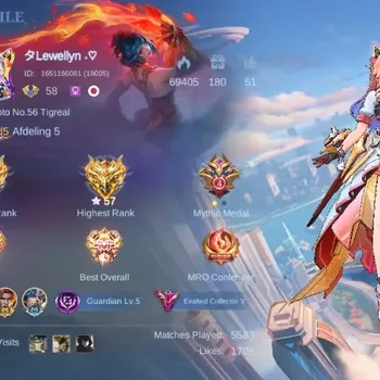 Mobile Legends: Bang Bang Accounts Others Global|Skin 289|Exalted|Aspirant Guinevere,Sanrio Floryn,Minato Gusion,JJK