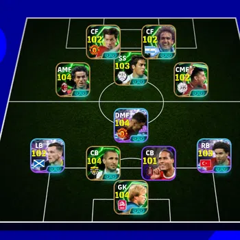 eFootball Accounts Legends & Iconic Players EFOOTBALL 2026 | SHOW TIME CASEMIRO, ANDERSON, G BATISTUTA, RAUL,DONA DONI,R