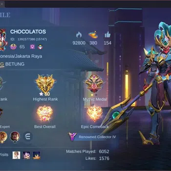 Mobile Legends: Bang Bang Collector Global|Hero 115|Skin 229|Renowned|Sanrio Floryn|Ly image 1
