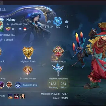Mobile Legends: Bang Bang Collector Global|Hero 133|Skin 254|Renowned|KOF Karina|5-STA image 1