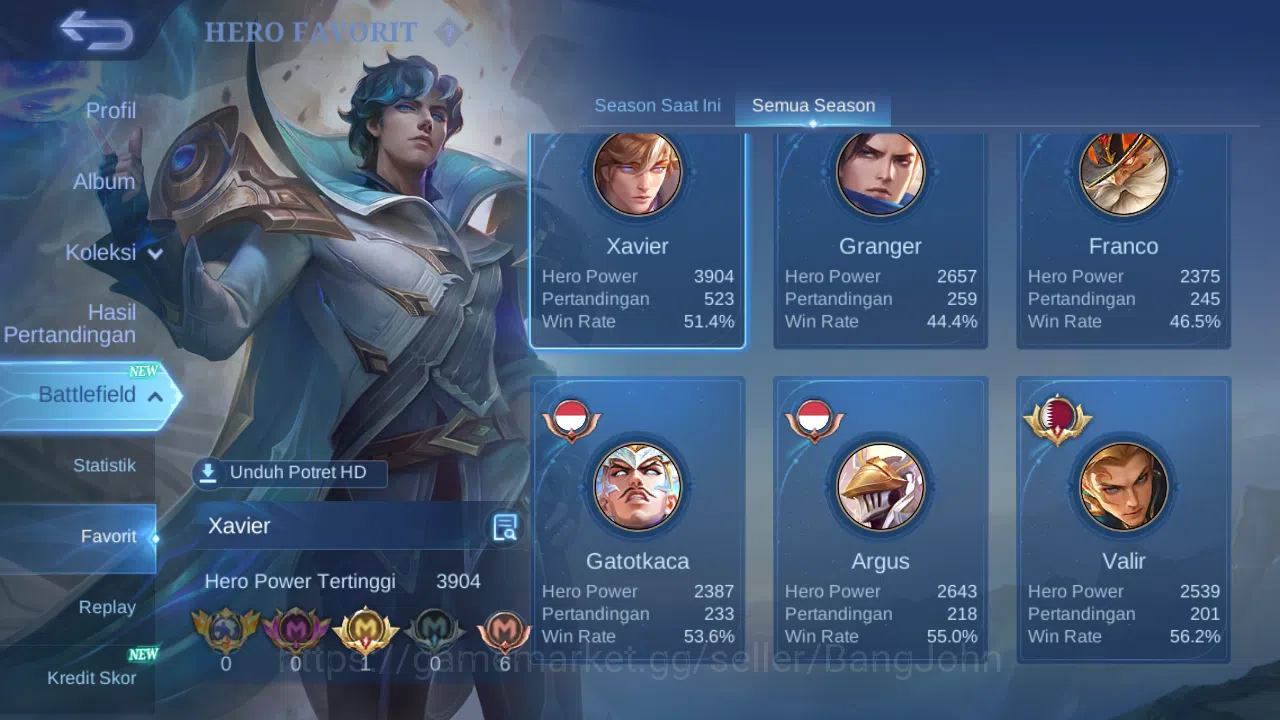 Mobile Legends: Bang Bang Accounts Others Hero 131 | skin 212 | luckybox alice | cc natalia | blazing franco | epic nana 4