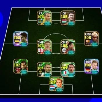 eFootball Accounts Mid-Tier M - Collective Strength : 3230 | Ibrahimovic 108 | Puskas 105 | Big Time Lamine Yamal 105