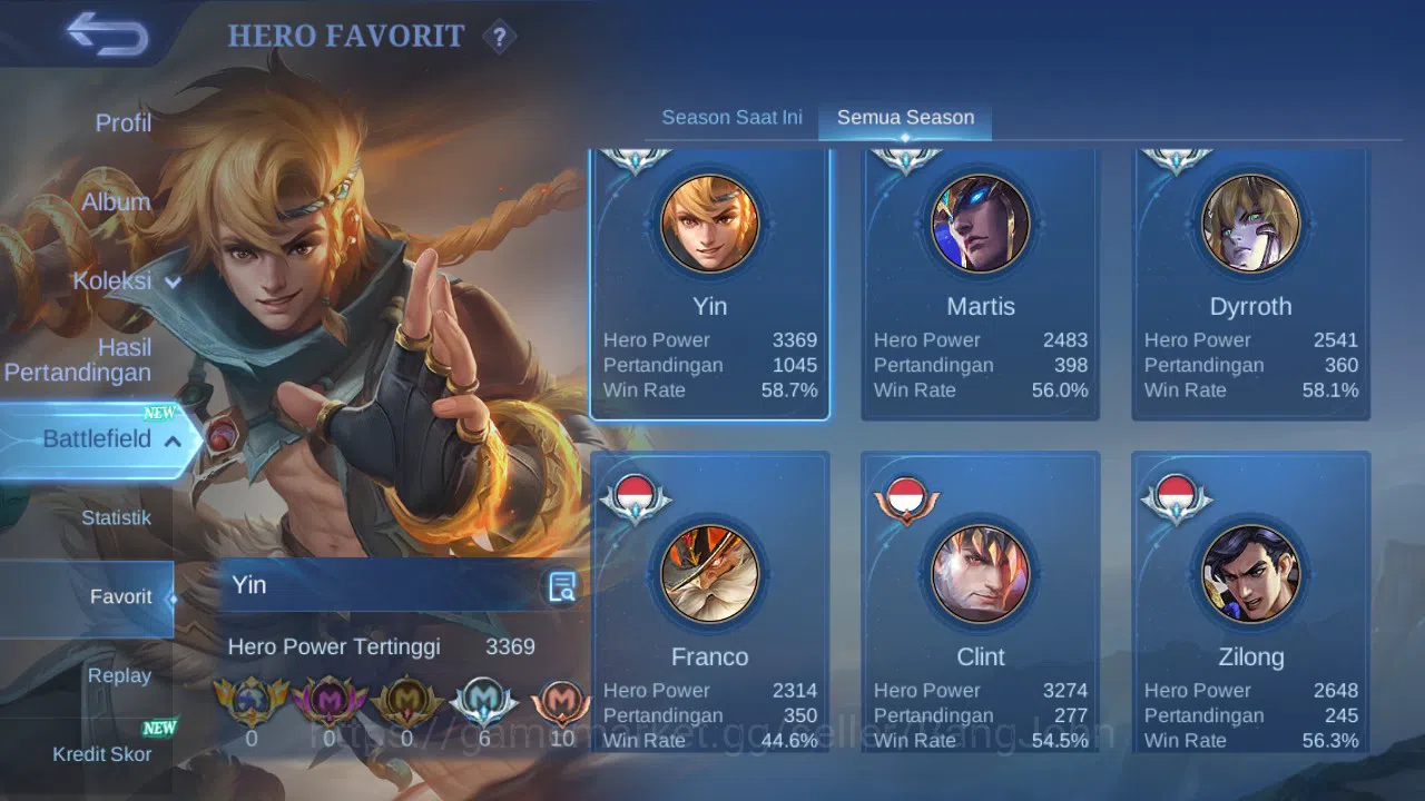 Mobile Legends: Bang Bang Accounts GLOBAL Hero 132 Skin 280 | Prime Claude Beatrix |  image 15
