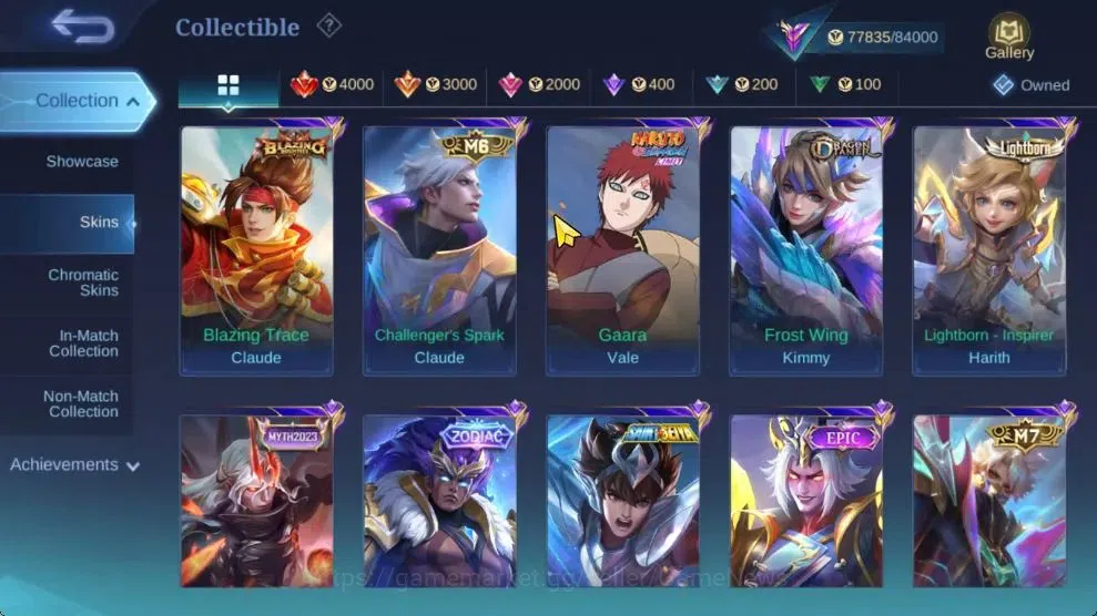 Mobile Legends: Bang Bang Accounts Hero 132|Skin 280|Prime[Claude,Granger],Naruto[Sak image 12
