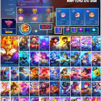 Mobile Legends: Bang Bang Accounts #4358 520 Skins | Johnson Sovereign of Realms (LEGEND) | Fanny Mikasa (ATTACK ON TITAN