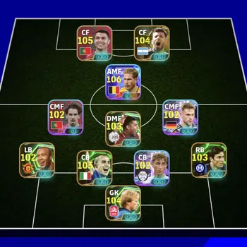 eFootball Accounts Legends & Iconic Players EFOOTBALL 2026 | K DE BRYUNE NEW CARD, RONALDO PACK,S AGUERO,F CANAVARO,M