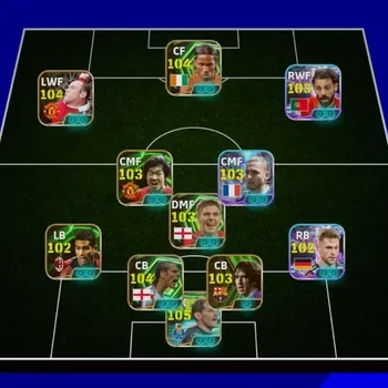 eFootball Accounts Legends & Iconic Players Efootball Collective Strength 3201 | Drogba 104 | Park Ji-Sung 103 | Rooney 104